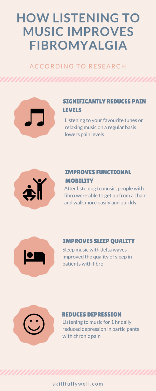 How Listening to music improves fibromyalgia
